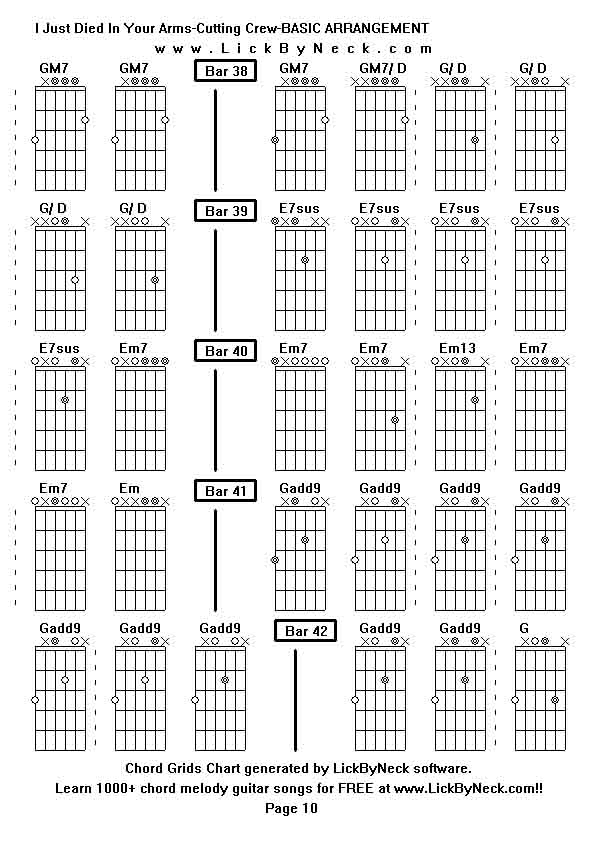 Chord Grids Chart of chord melody fingerstyle guitar song-I Just Died In Your Arms-Cutting Crew-BASIC ARRANGEMENT,generated by LickByNeck software.